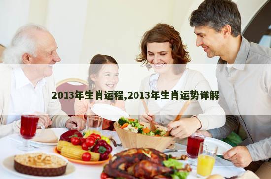 2013年生肖运程,2013年生肖运势详解
